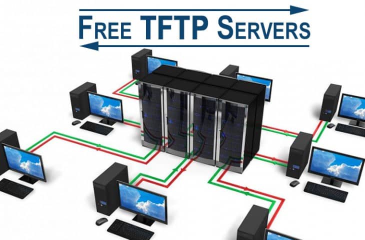 Free TFTP Servers for Windows