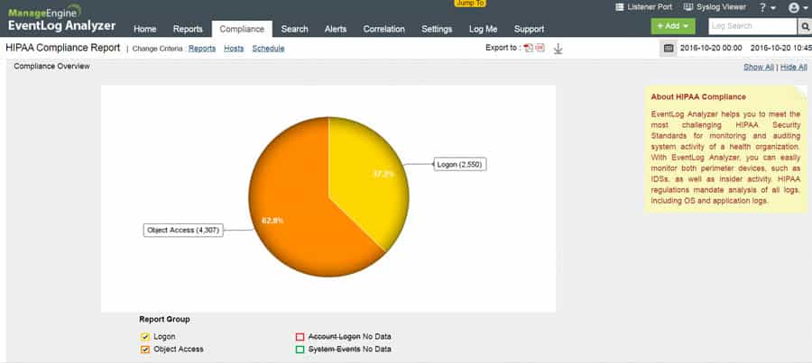 hipaa compliance report