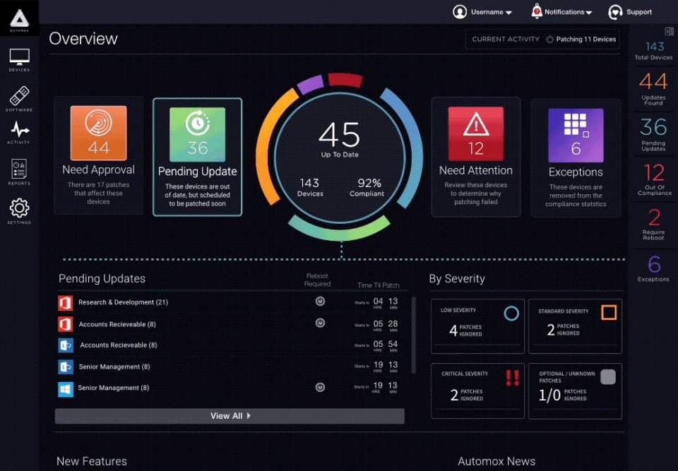 AutoMox dashboard