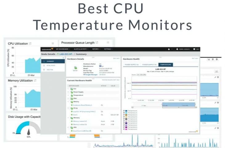Best CPU Temperature Monitors
