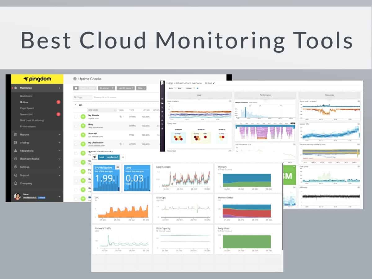 7 Best Cloud Monitoring Tools for 2024 plus Free Trials!