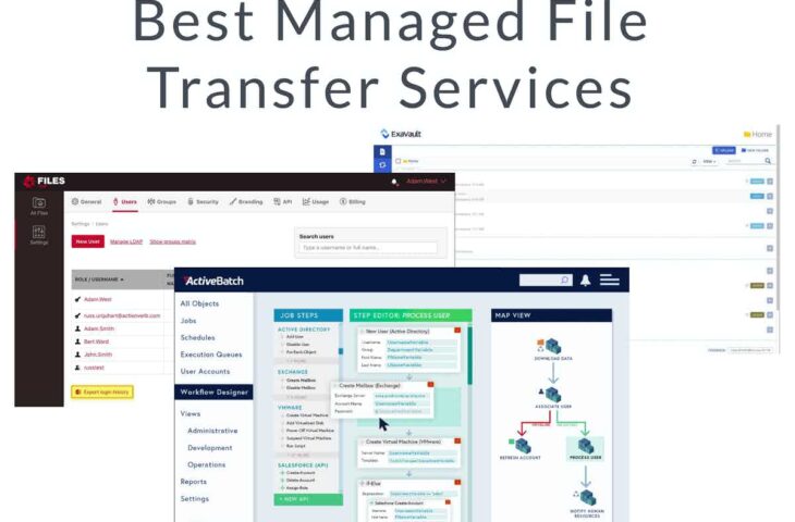 Best Managed File Transfer Services