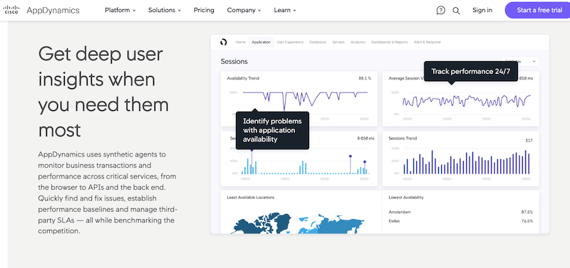 AppDynamics