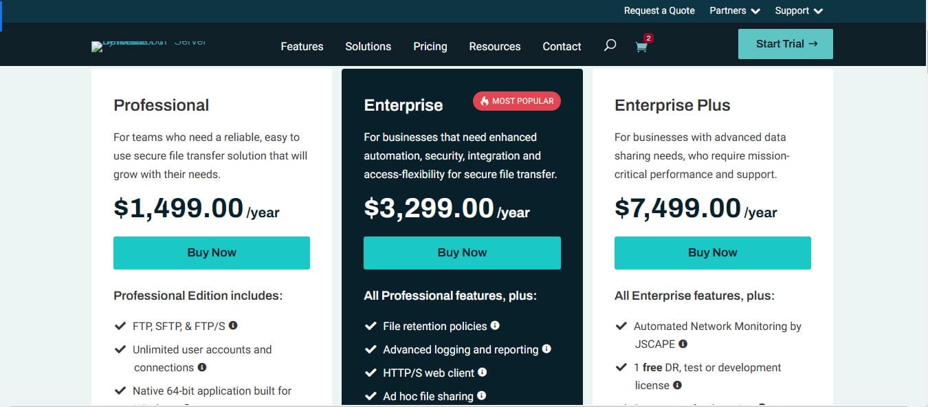 Cerberus FTP Server pricing options