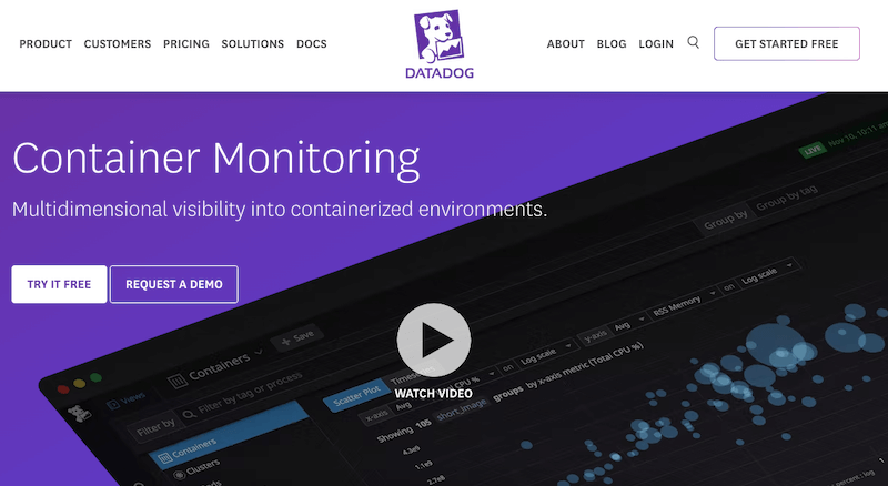 Datadog