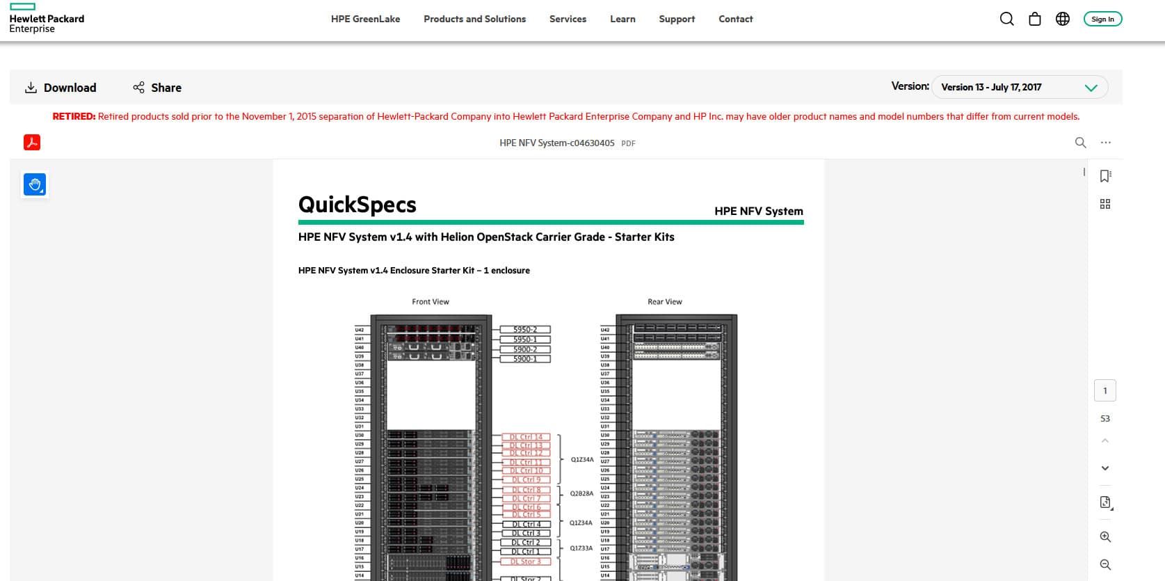 Hewlett Packard Enterprise's (HPE) HPE NFV System