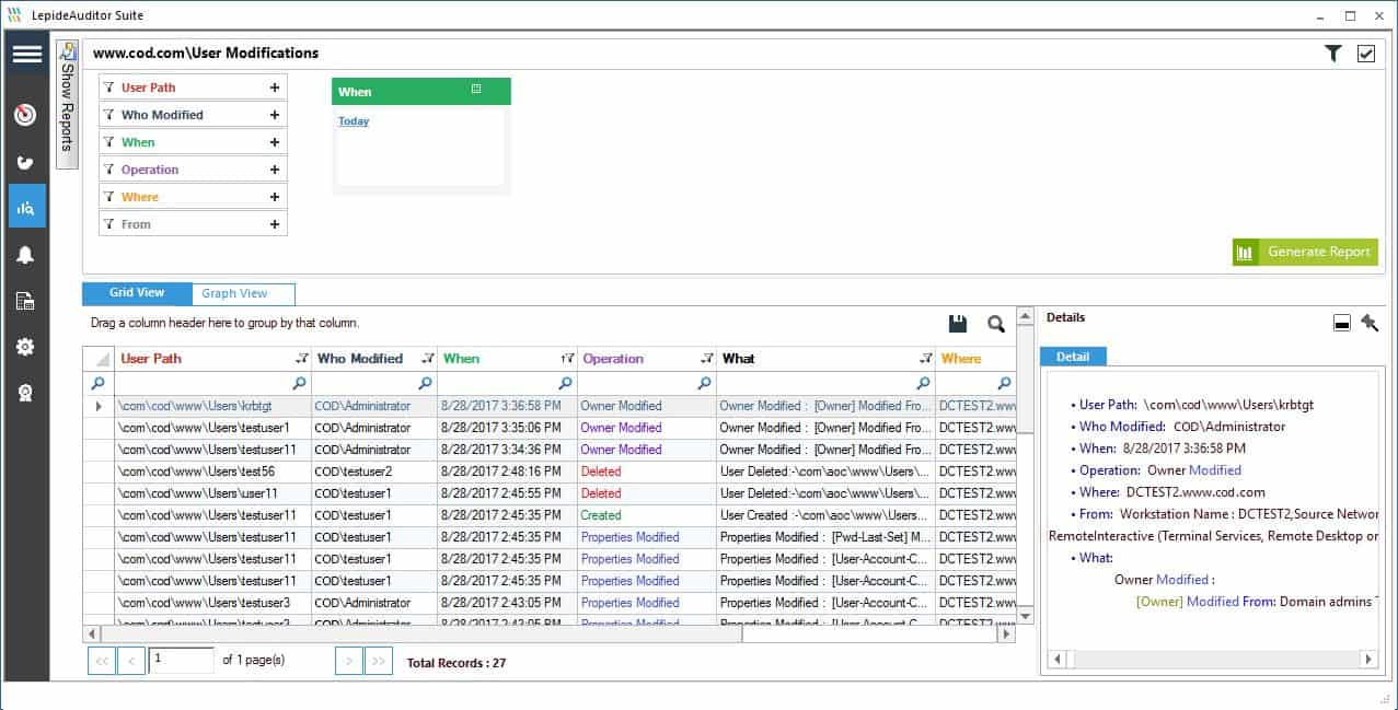 Lepide Active Directory Auditor