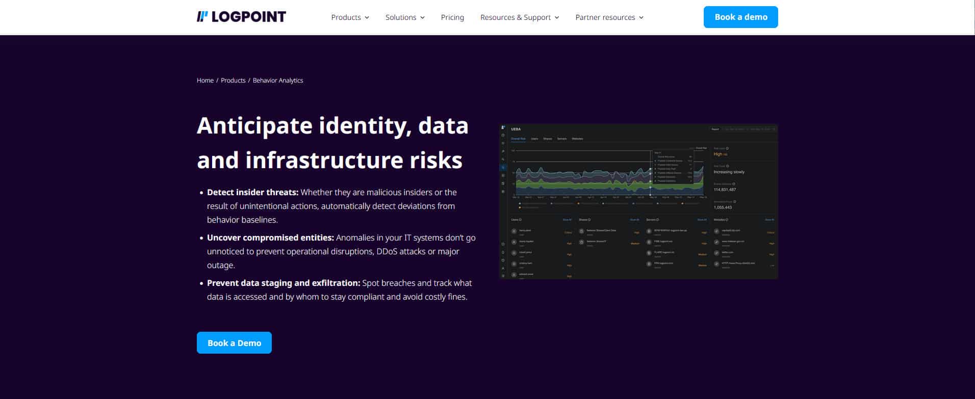 Logpoint Behavior Analytics