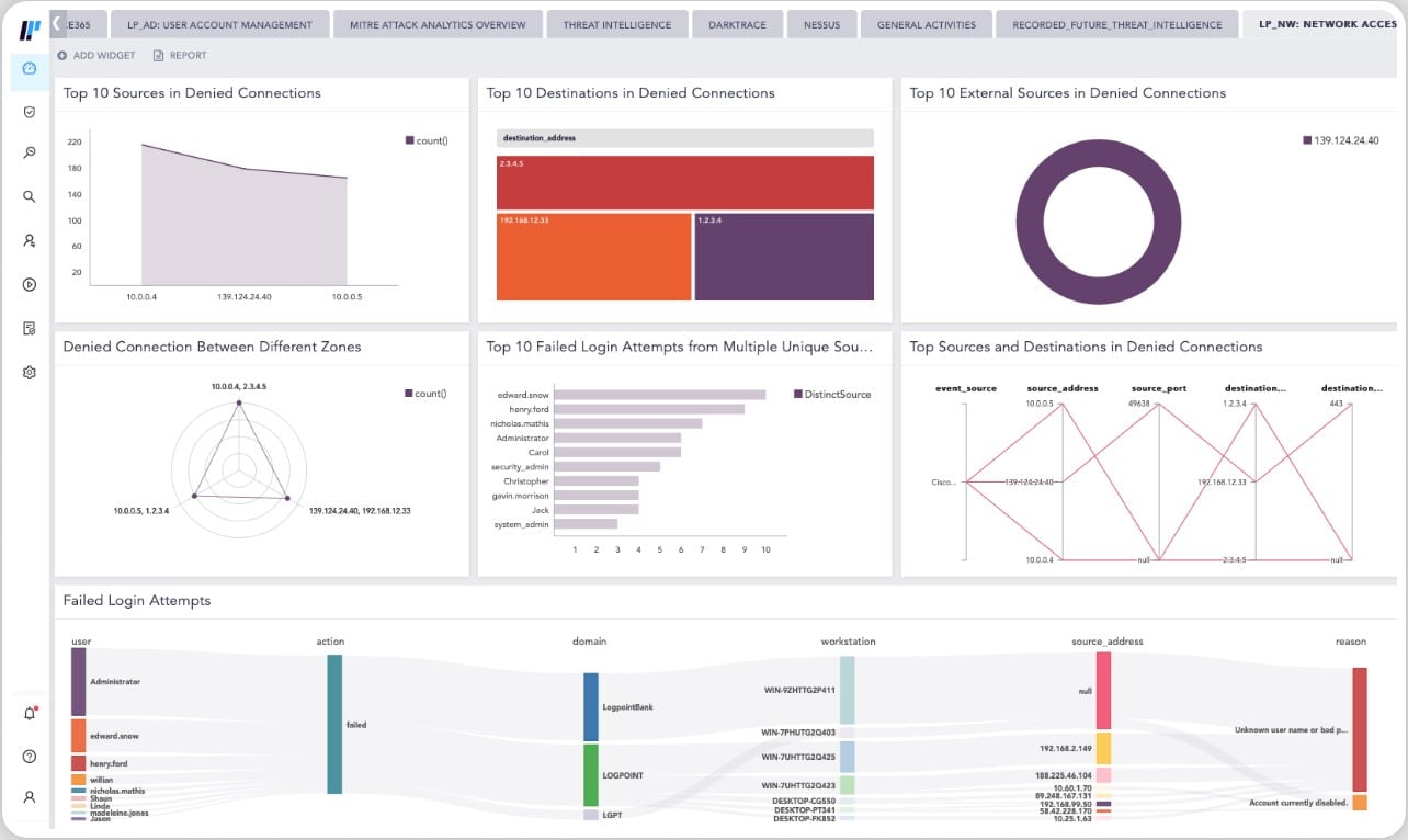 Logpoint SIEM Reports