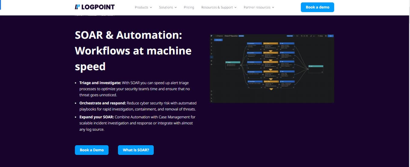 Logpoint SOAR & Automation