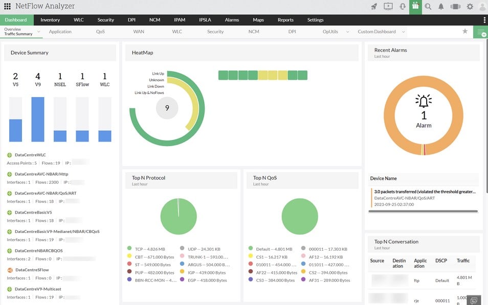 ManageEngine NetFlow Analyzer