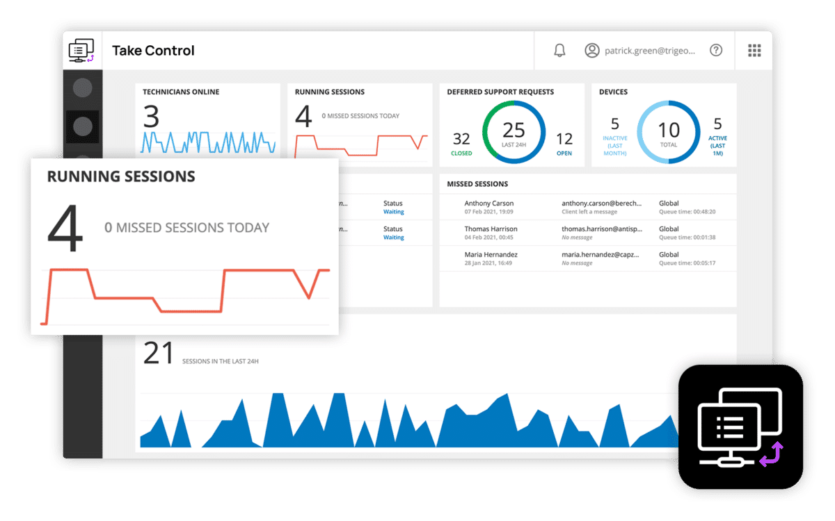 10 Best Remote Desktop Connection Managers for 2024 - with Free Trials!