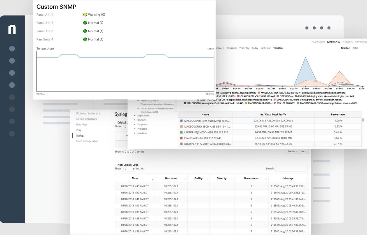 NinjaOne Network Endpoint Management