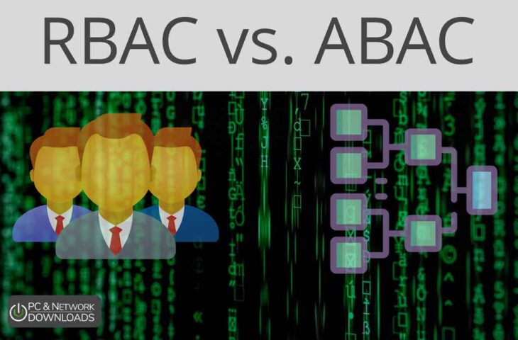 RBAC vs ABAC