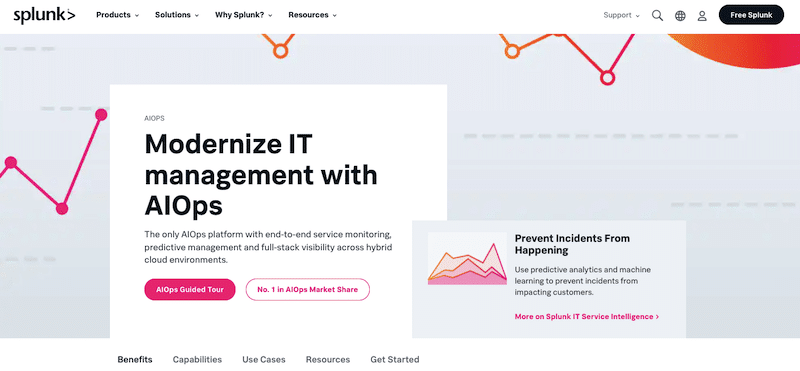 Splunk