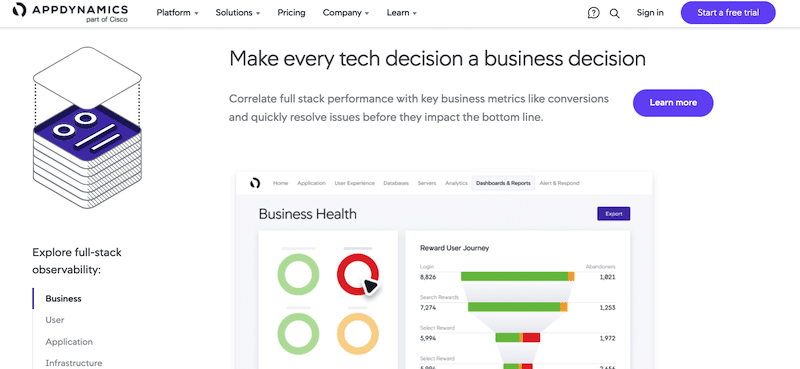 Cisco AppDynamics