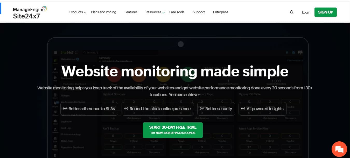 Site24x7 Website Monitoring Solution