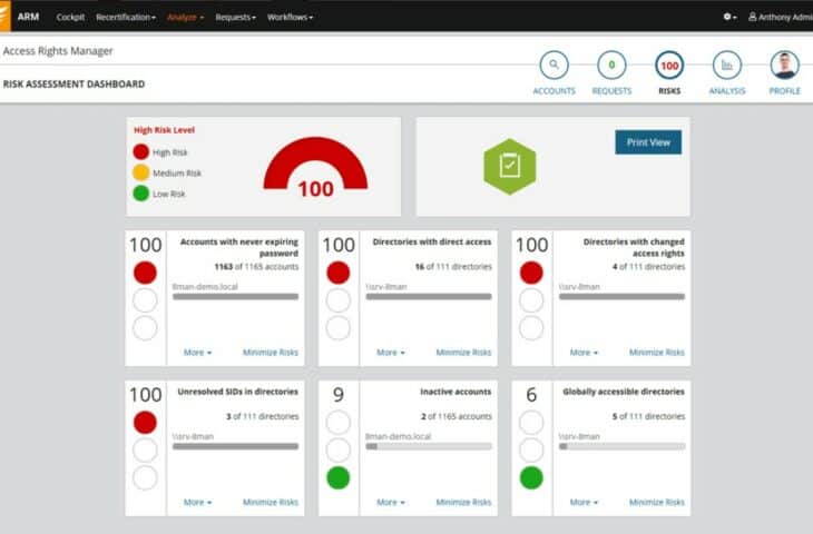 SolarWinds ARM Dashboard