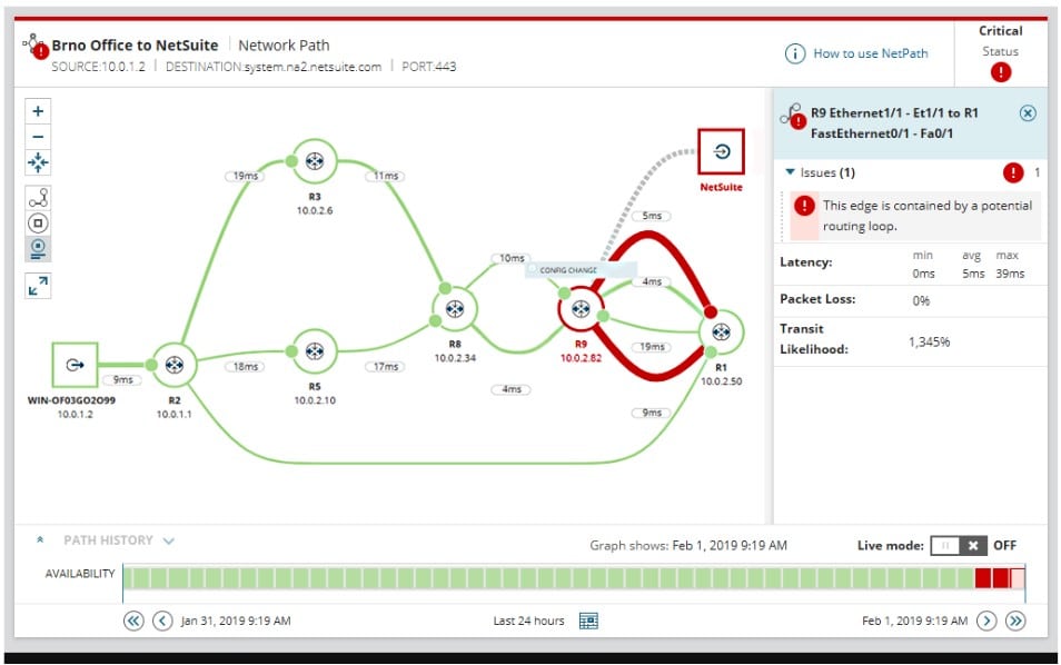 SolarWinds NPM Network Path