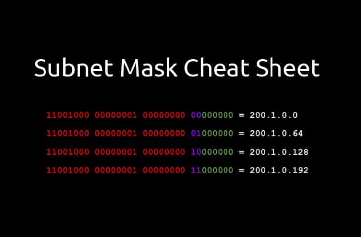 Subnet Mask Cheat Sheet guide and tutorial