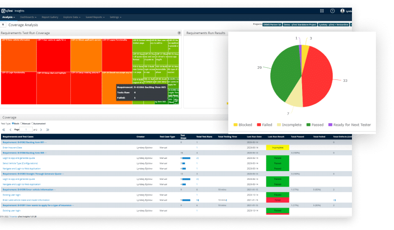 TRICENTIS - lr-qtest-test-visibility