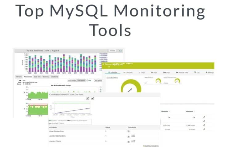 Top MySQL Monitoring Tools