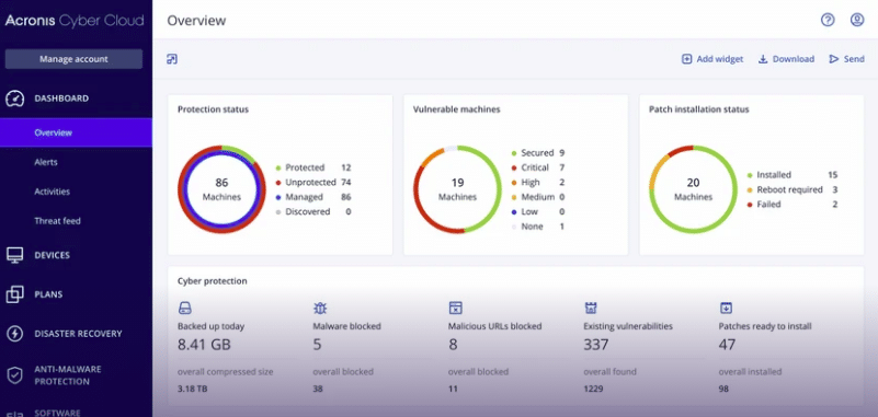 Acronis Ransomware Protection