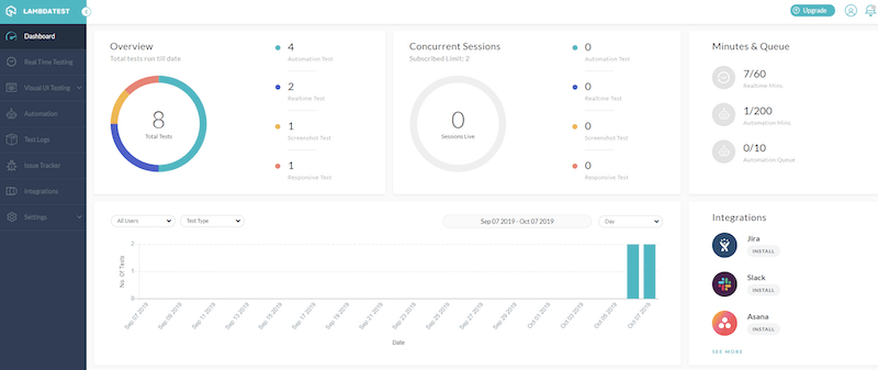 LambdaTest