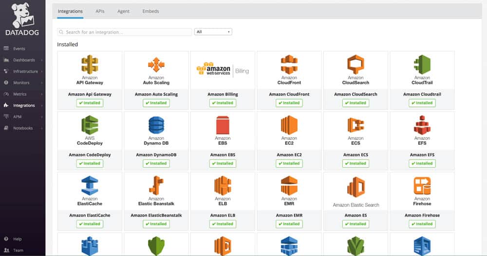 Datadog intergrations