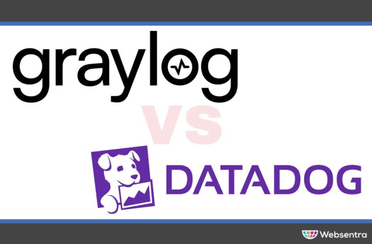 graylog vs Datadog