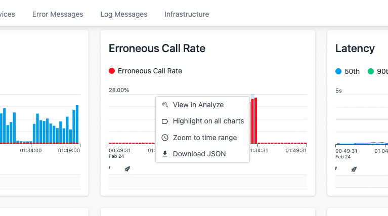 Instana’s User Interface