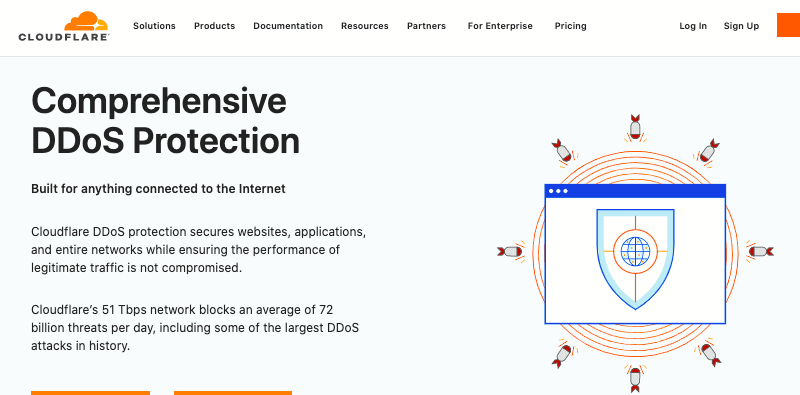 Cloudflare