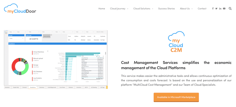 myCloudDoor Cloud Cost Management