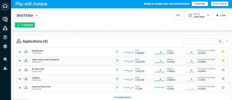 Instana’s User Interface