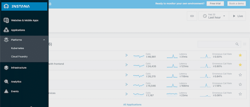 Instana’s User Interface