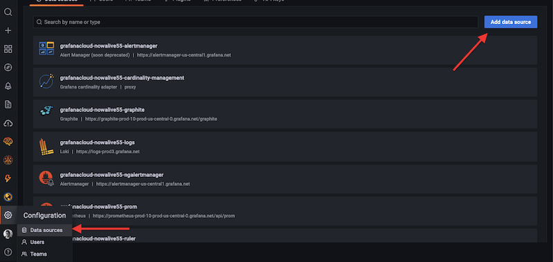 Integrating a data metrics source to Grafana