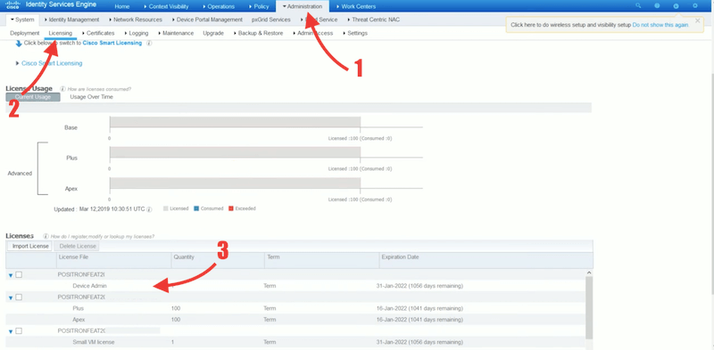 Cisco Device Administration License