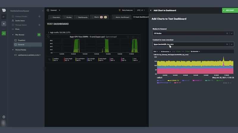 Netdata allows you to build dashboards that pull metrics from any system or number of distributed systems and bring them to a single place