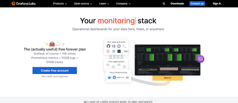 Grafana is an open-source web-based observability and data visualization platform