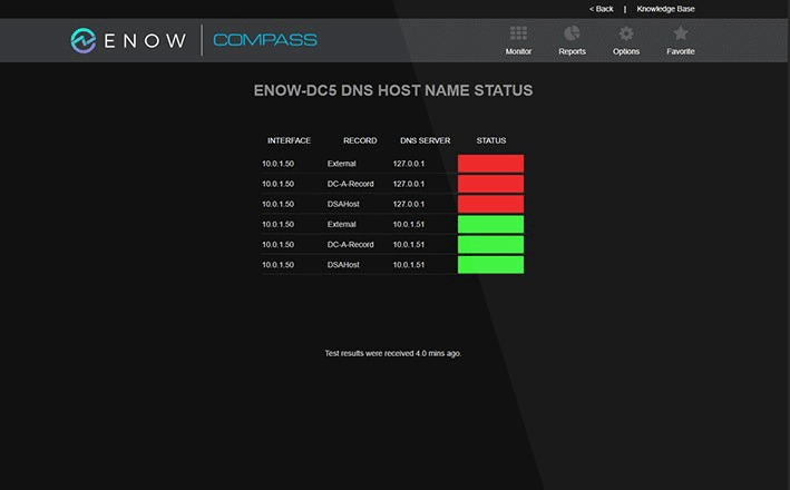 ENow Active Directory Monitoring and Reporting