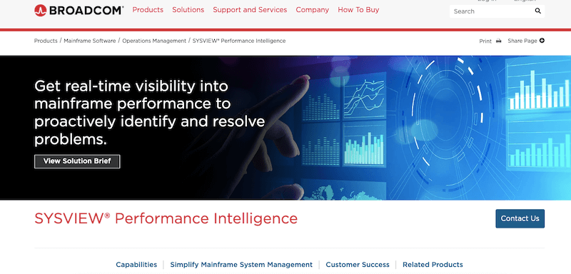 Broadcom’s CA Mainframe software 