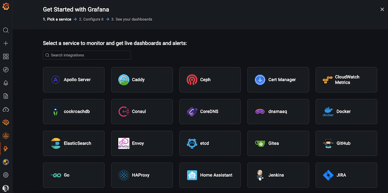 Grafana Cloud User Interface