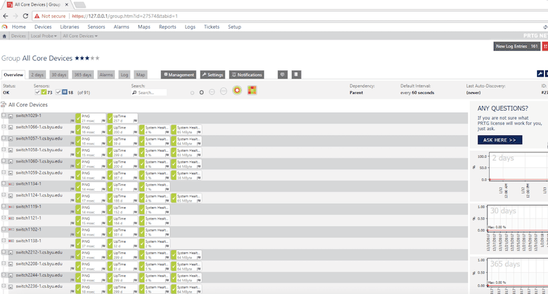 PRTG Network Monitor