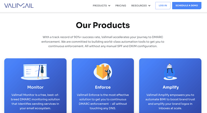 Valimail