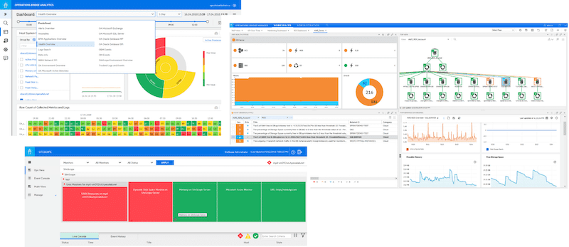 MicroFocus OpsBridge