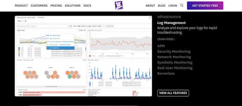 Datadog