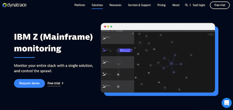 Dynatrace