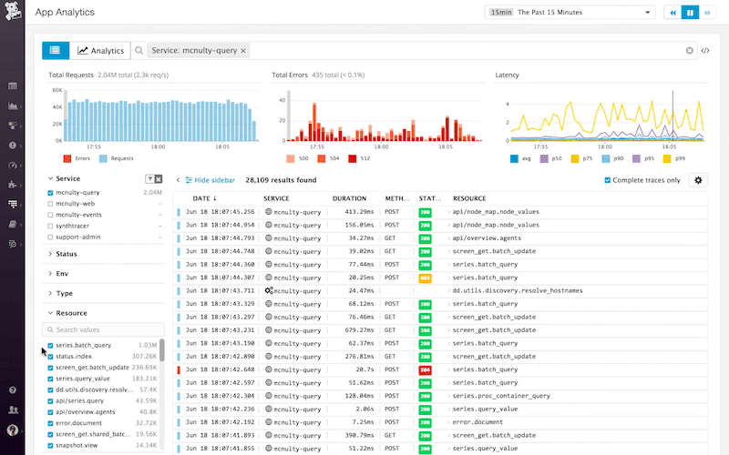 DataDog APM