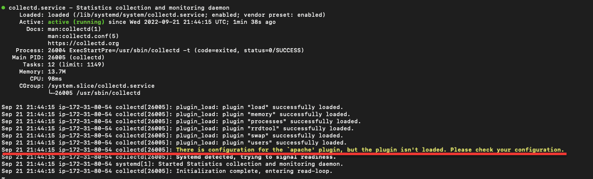 collectd monitoring set up, troubleshooting