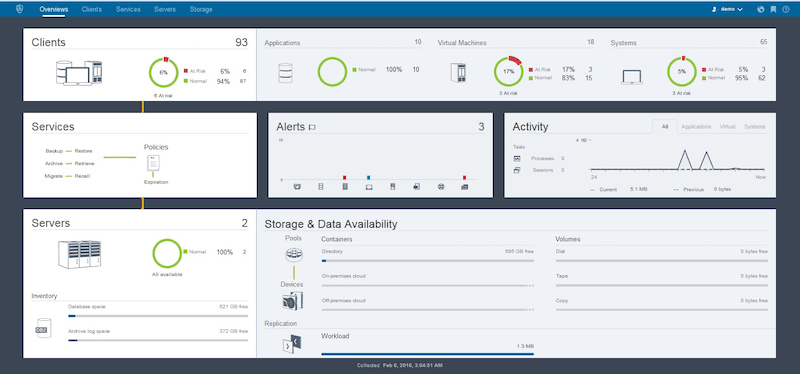 IBM Spectrum Protect